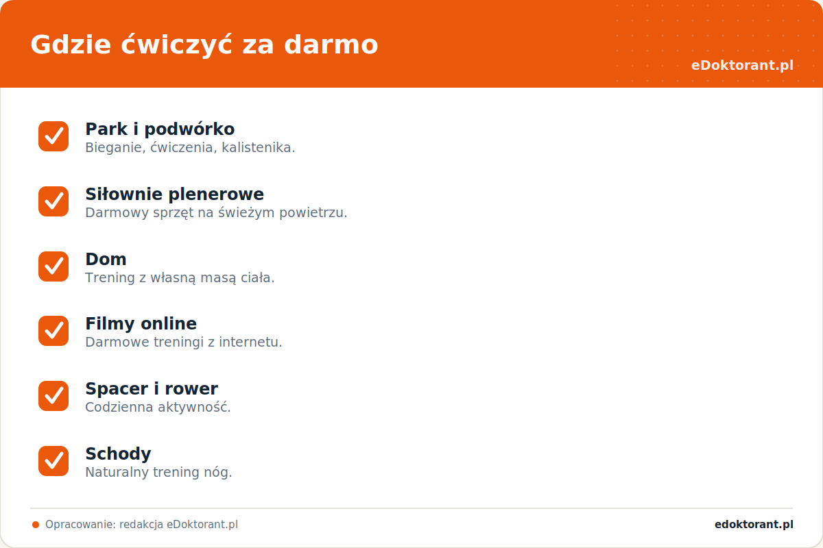 Gdzie ćwiczyć za darmo – infografika