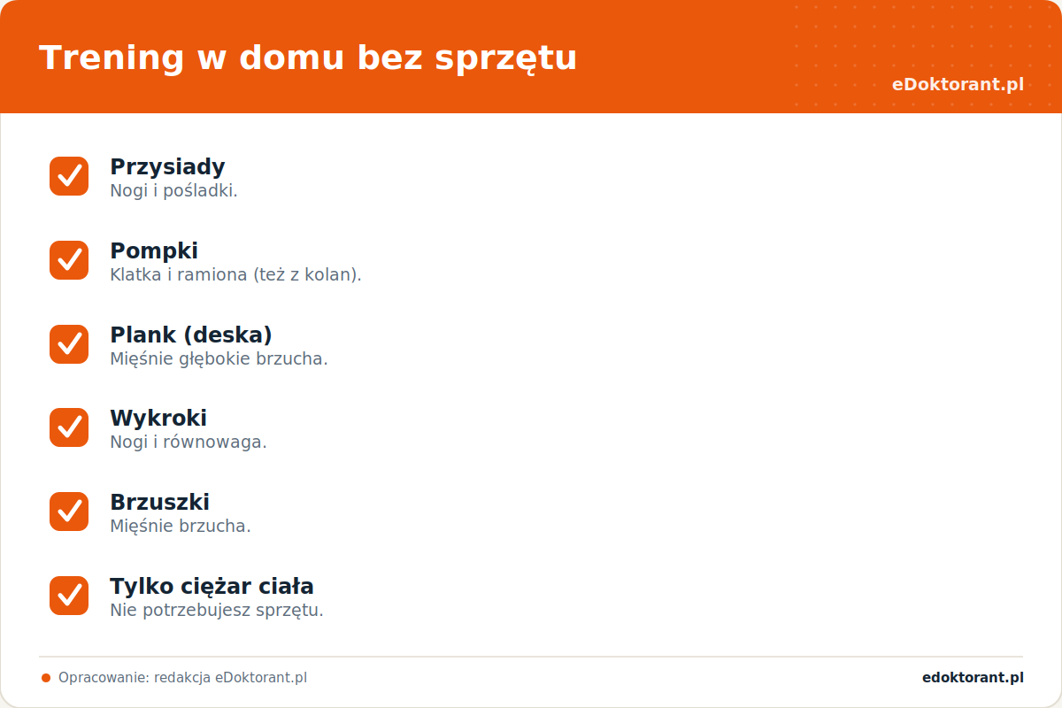 Trening w domu bez sprzętu – infografika