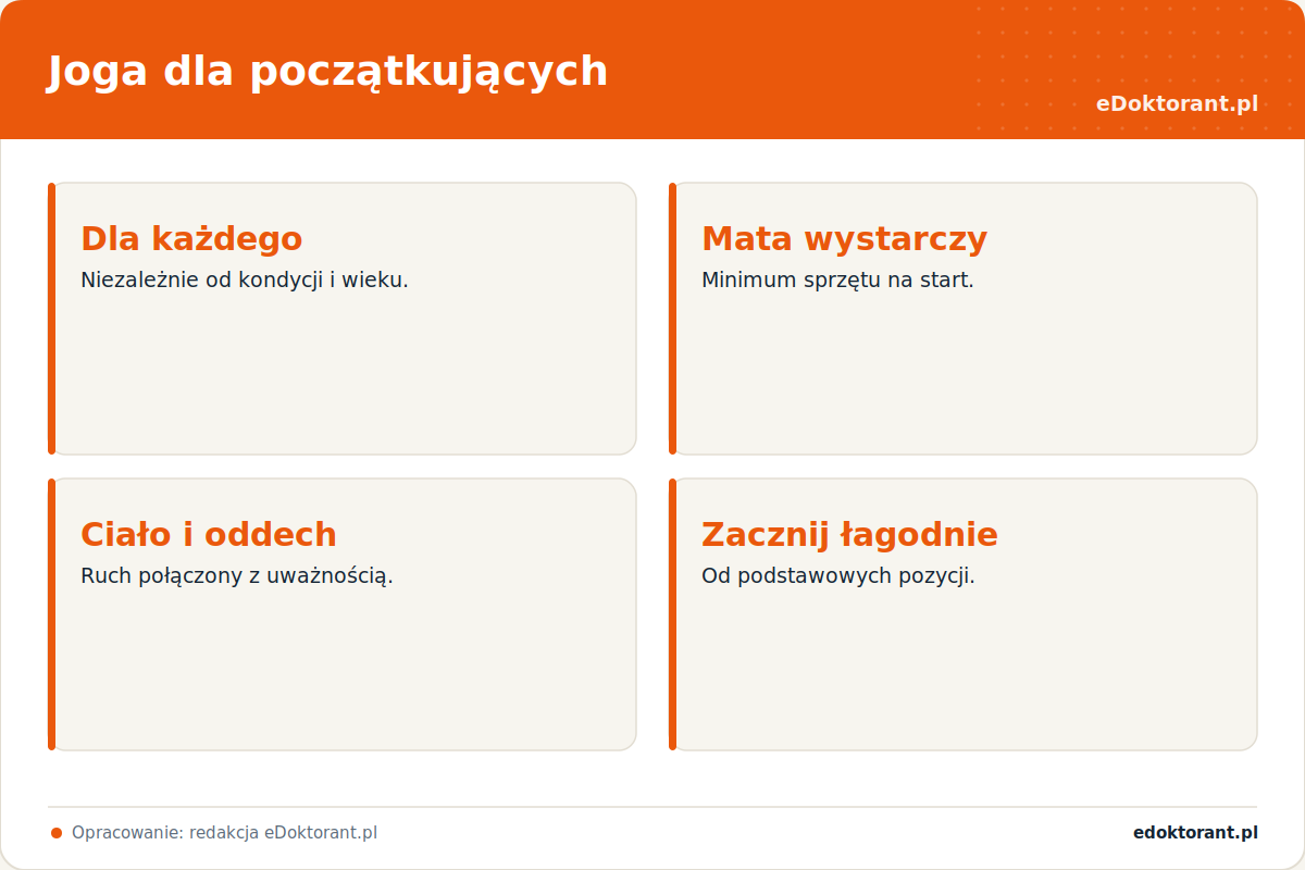 Joga dla początkujących – infografika