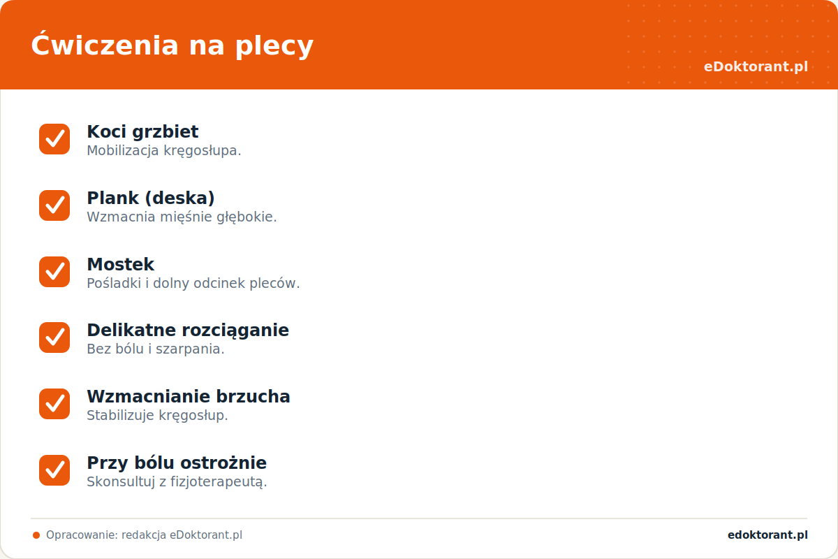 Ćwiczenia na plecy – infografika