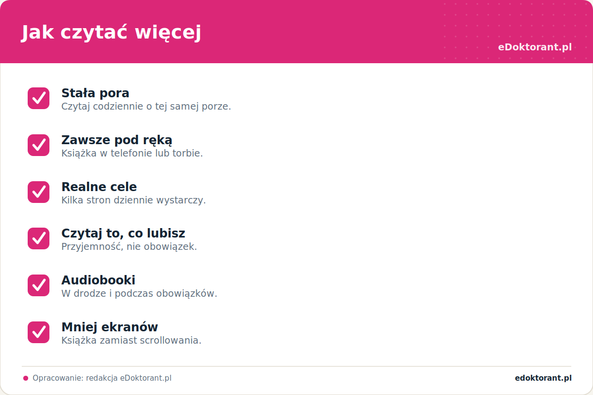 Jak czytać więcej – infografika