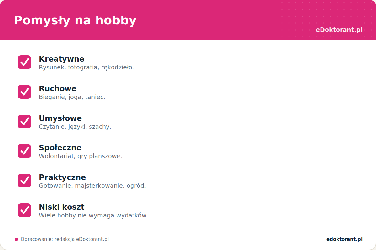 Pomysły na hobby – infografika