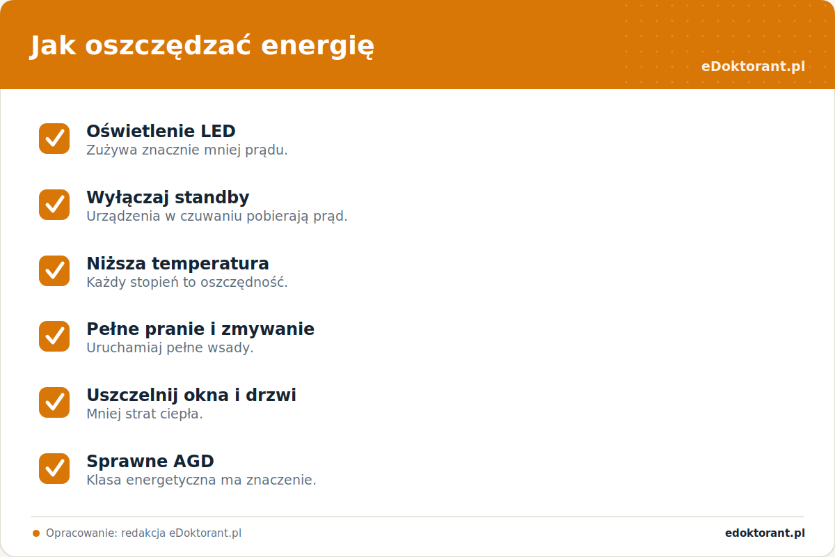 Jak oszczędzać energię – infografika