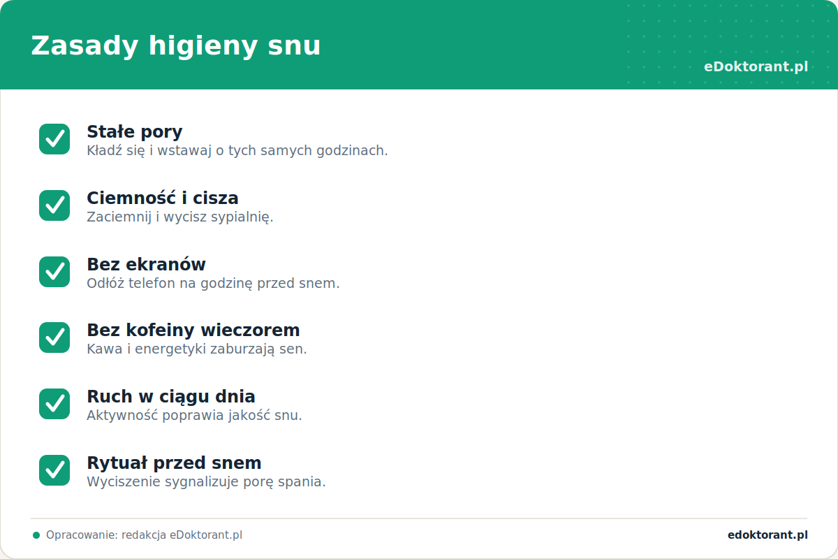 Zasady higieny snu – infografika