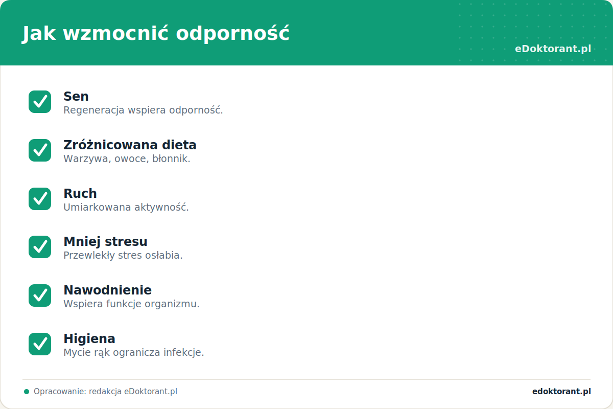 Jak wzmocnić odporność – infografika