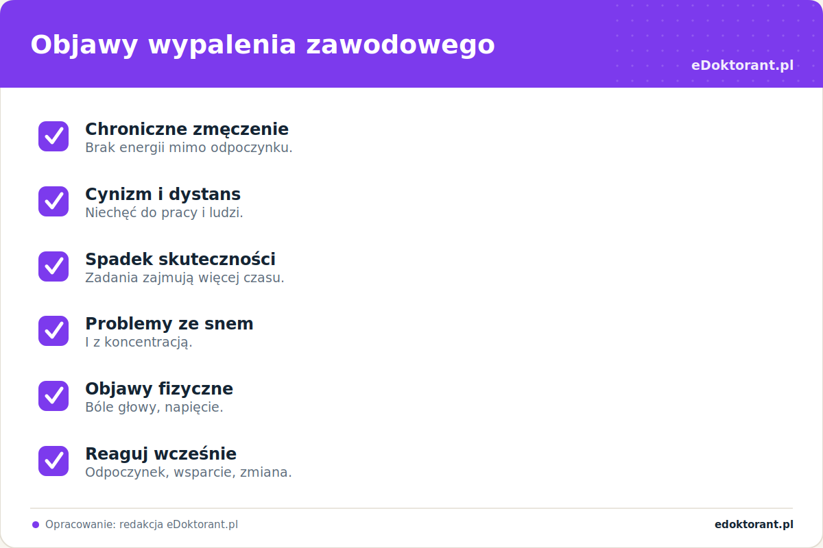 Objawy wypalenia zawodowego – infografika