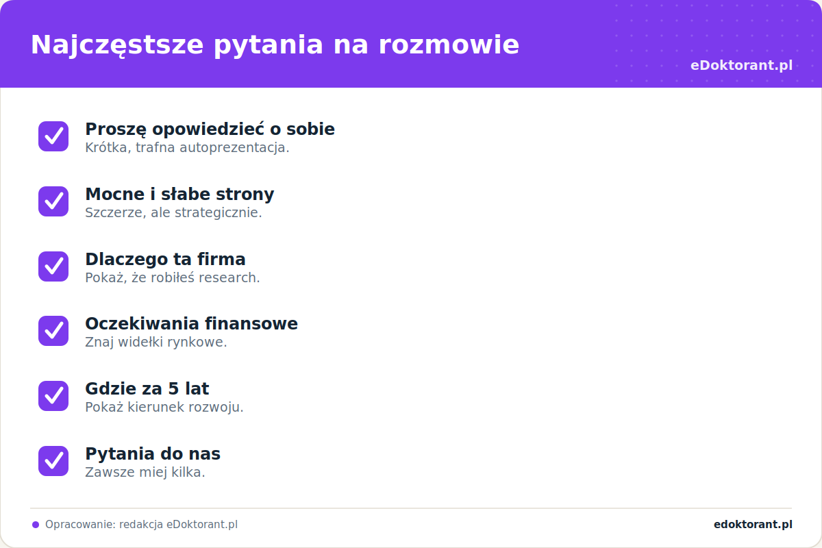 Najczęstsze pytania na rozmowie – infografika