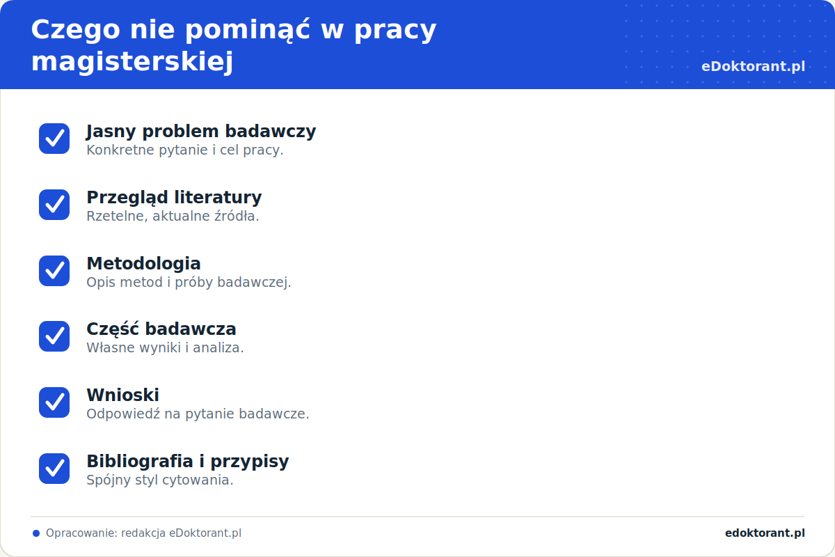 Czego nie pominąć w pracy magisterskiej – infografika