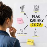 Nie wiesz, dokąd zmierzasz zawodowo? Zobacz, jak zaplanować ścieżkę kariery na studiach w 2026 roku i świadomie budować przyszłość.